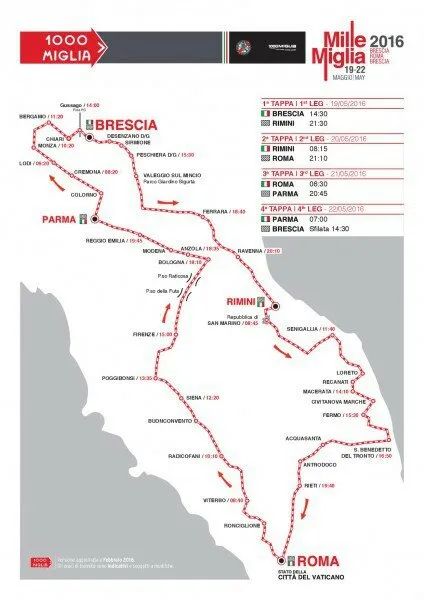 Mille Miglia 2016