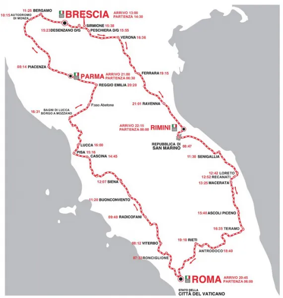 Mille Miglia 2015